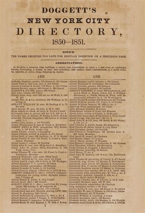 a book of names and addresses living in a city|New York Public Library Digitizes 137 Years of New York City .